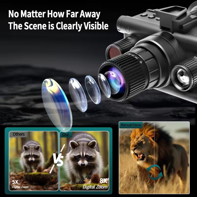 Single-Tube Night Vision Binoculars Equipped with a Tactical Light