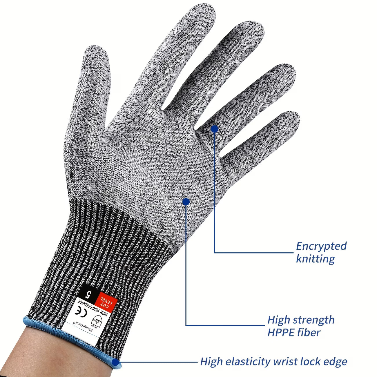 Heavy-Duty Cut-Resistant Work Gloves - Suitable for Gardening, Landscaping, Construction, Automotive, And Warehousing - Durable, Soft, Designed for Both Hands, Ambidextrous