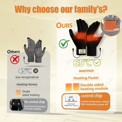 Usb Winter warm gloves