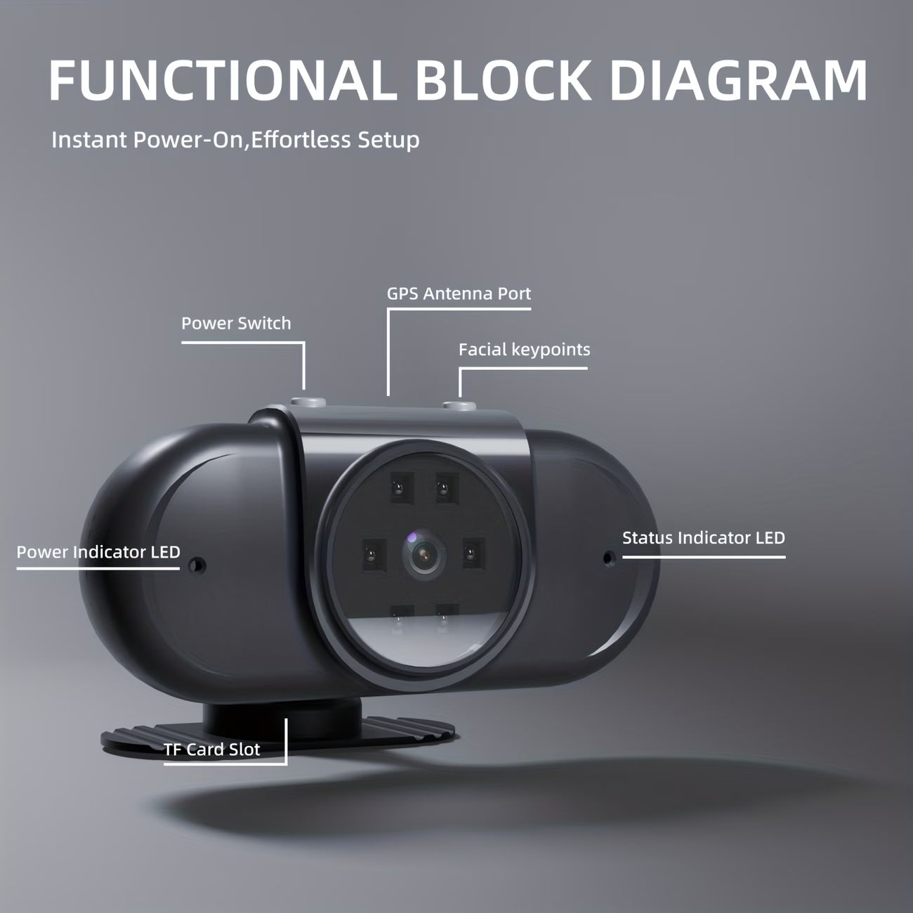 Device That Alerts Drivers When They Are Drowsy, Serving As a Warning Against Fatigue While Driving