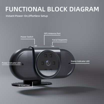 Device That Alerts Drivers When They Are Drowsy, Serving As a Warning Against Fatigue While Driving